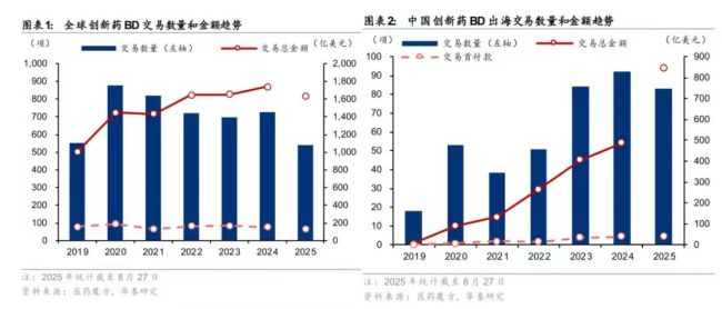 特朗普要让美国制药“再次伟大”？