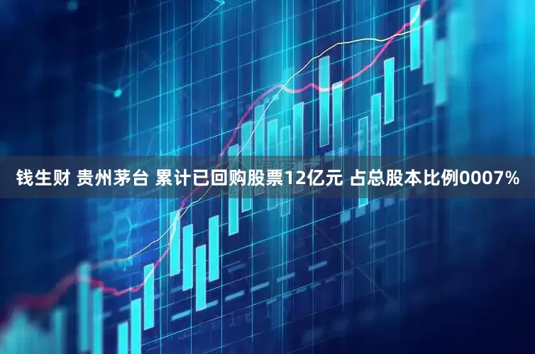 钱生财 贵州茅台 累计已回购股票12亿元 占总股本比例0007%